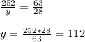 \frac{252}{y} = \frac{63}{28}\\\\y = \frac{252 * 28}{63} = 112
