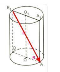 Диагональ осевого сечения цилиндра, равная 4√3, образует с плоскостью основания 45 градусов. Найти б