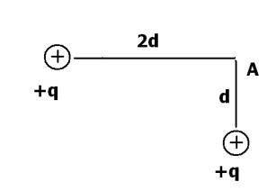 Рассчитать величину напряженности электрического поля в точке A для двух точечных положительных зар