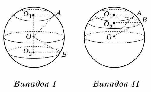 Радіуси двох паралельних перерізів сфери рівні 9 см і 12 см. Відстань між січними площинами рівні 3 