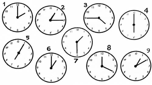  Распишите время по образцу:It’s two o’ clock.