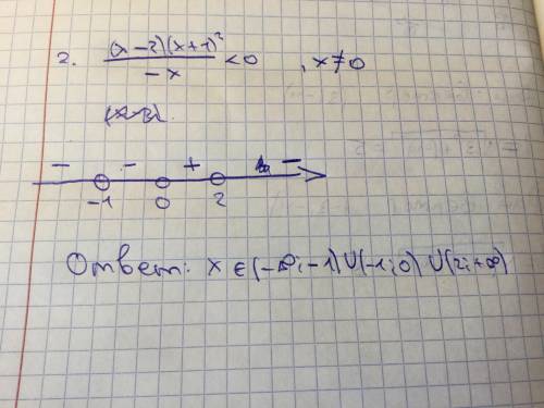  Алгебра. за каждое задание по 30 баллов. Неравенство+Уравнение 