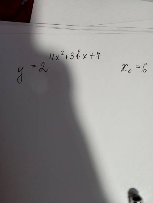  Найти значение b при которой функция имеет минимум в точке x0=6 