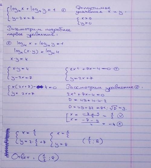 Составьте алгоритм решения системы уравнений​