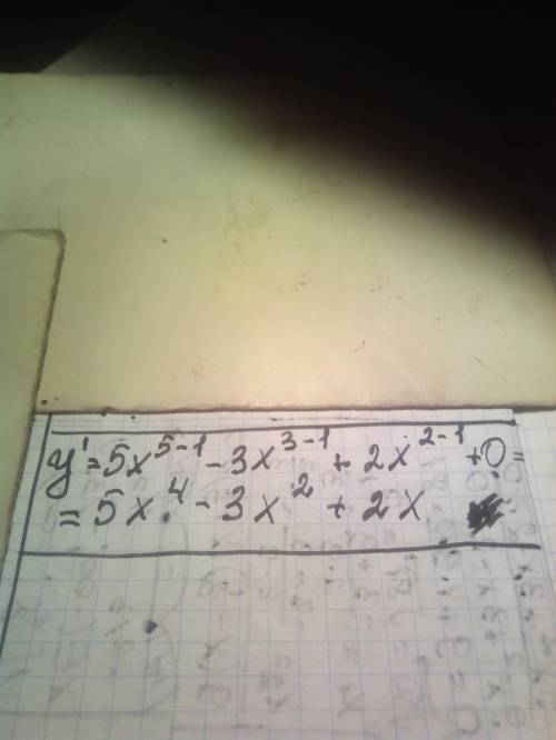 Знайдіть похідну функції у = x5 - 3х3 + x2 - 1