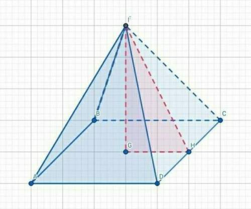 Вычислить длину стороны основания в правильной четырехугольной пирамиде, если высота равна 6 см, а а