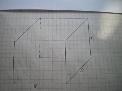 В основании прямой призмы прямоугольник со сторонами 6 и 8 см, боковое ребро 3 см. Найти площадь пол
