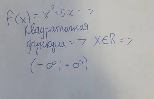 Областью определения функции F(x)=x^2+5x