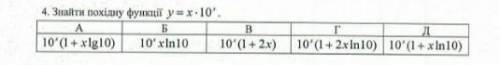Найти производную функции y=x×10^x​