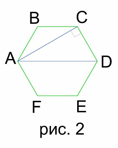 В правильной шестиугольной призме ABCDEFA1B1F1E1F1 все ребра равны 1. Найдите длину вектора а)AC1 б)