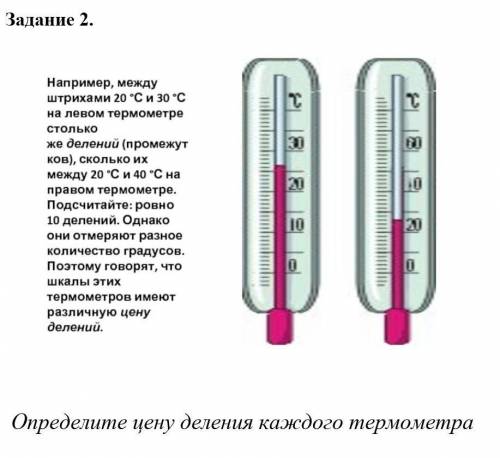 Определите цену деления каждого термометра