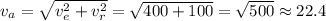 v_a = \sqrt{v_e^2 + v_r^2} = \sqrt{400 + 100} = \sqrt{500} \approx22.4
