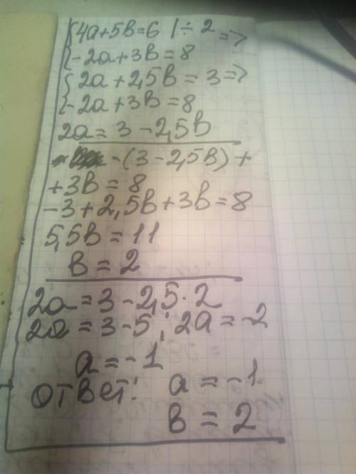 Решите систему уравнений методом подстановки 4a+5b=6 -2a+3b=8