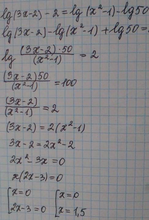 Решить А)2^x=5 Б)Найти число х: lg x=2lg5-3lg 2