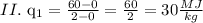 II. $ q_1=\frac{60-0}{2-0}=\frac{60}{2}=30\frac{MJ}{kg}