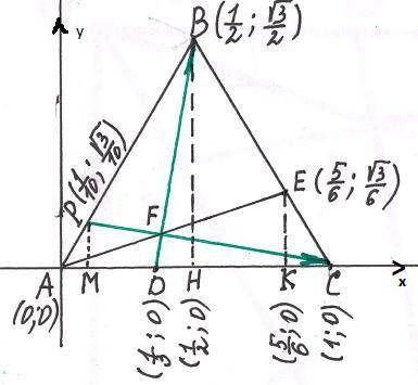 В равностороннем треугольнике ABC на сторонах AC и BC отметили точки D и E такие, что CD=2AD, BE=2CE