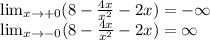 \lim_{x \to +0} (8-\frac{4x}{x^2}-2x)=-\infty \\ \lim_{x \to -0} (8-\frac{4x}{x^2}-2x)=\infty