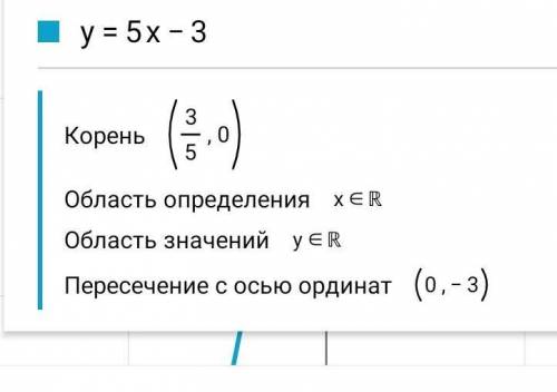 Можете мне начертить график функции y=5x-3