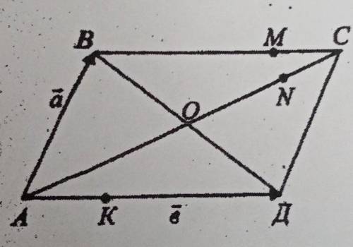 АВСД - параллелограмм, О - точка пересечения диагоналей. Выразите через векторы a= АВ и b= АД вектор