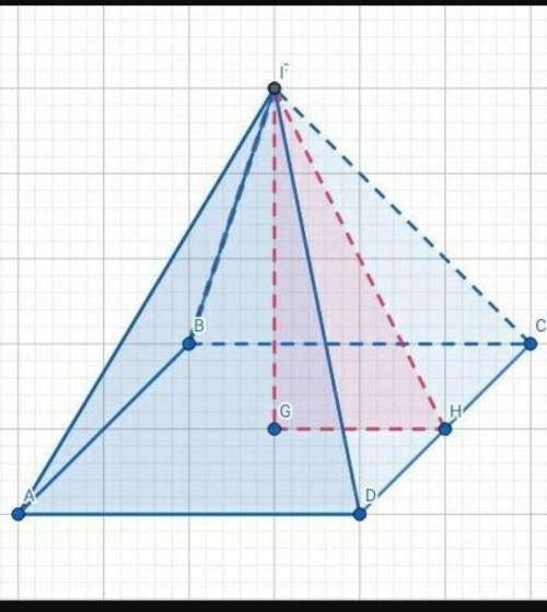 Сторона правильной четырёхугольной пирамиды равна 6 см. Высота боковой грани 7 см. Найдите боковую п