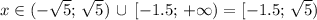 x\in (-\sqrt{5}; \, \sqrt{5})\, \cup \, [-1.5; \, +\infty) = [-1.5;\, \sqrt{5})