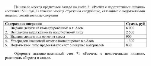 На начало месяца кредитовое сальдо на счете 71 «Расчет с подотчетными лицами» составил 1500 руб. В т
