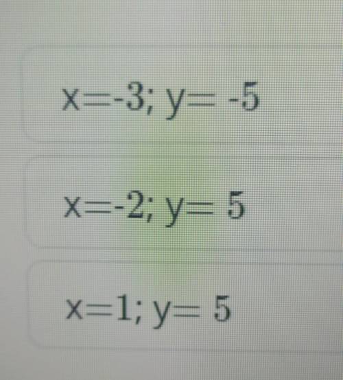 Найти координаты точки пересечения графиков функций y= 3x+2 и y= -x+6 без построения.​Варианты ответ
