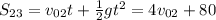 S_{23} = v_{02}t + \frac{1}{2}gt^{2} = 4v_{02} + 80