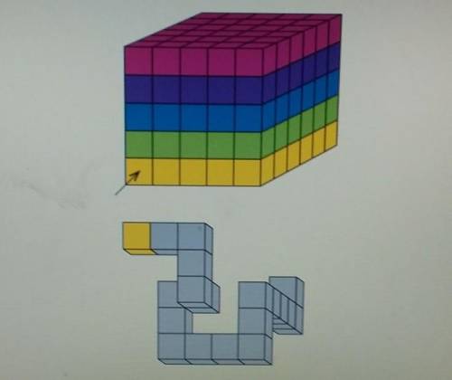 У Тани есть параллелепипед из кубиков, окрашенный по слоям. Таня вырезала из этого параллелепипеда з