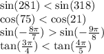 \sin(281) < \sin(318) \\ \cos(75) < \cos(21) \\ \sin( - \frac{8\pi}{7} ) \sin( - \frac{9\pi}{8} ) \\ \tan( \frac{3\pi}{4} ) < \tan( \frac{4\pi}{5} )