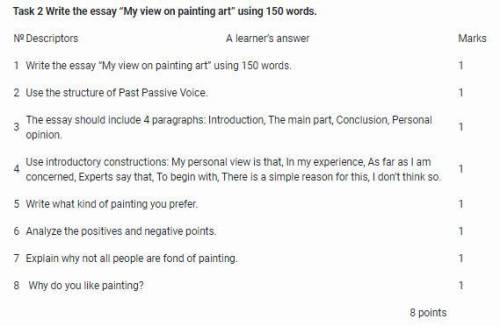 Help .-. Task 2 Write the essay “My view on painting art” using 150 words.