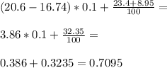 (20.6-16.74)*0.1+\frac{23.4+8.95}{100} =\\\\3.86*0.1+\frac{32.35}{100} =\\\\0.386+0.3235=0.7095