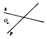 Переписуйте в зошит малюнок 137. проведіть через точку О прямі перпендикулярні прямим р і k​