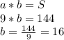 a*b=S\\9*b=144\\b=\frac{144}{9} =16