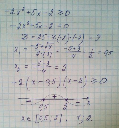 Знайдіть усі цілі розв'язки нерівності –2х^2+ 5х – 2 >= 0. ​