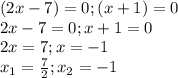 (2x-7)=0; (x+1)=0\\2x-7=0; x+1=0\\2x=7; x=-1\\x_{1}=\frac{7}{2}; x_{2} =-1