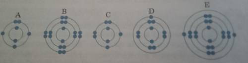 5. ответьте на следующие вопросы о структурах элементов A, B, C, D, Е: а) каждая структура может исп