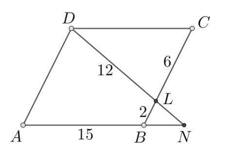 На стороне BC параллелограмма ABCDотмечена точка L. Прямая DL пересекает прямую AB в точке N. Извест