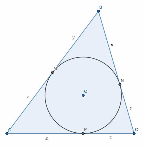 В треугольник, длины сторон которого относятся как m : n : p, вписан круг. Найти отношение, в которо