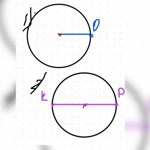 ответ: • Начерти диаметр и радиус окружности, обозначь его буквами.