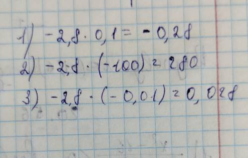 Обчисліть значення виразу -2,8m, якщо: 1) m=0,1;2)m=-100;3) m=-0,01