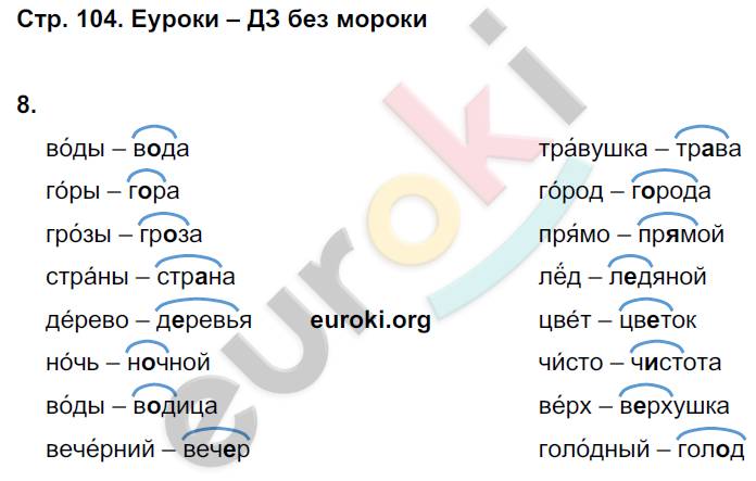 Ответы по русскому языку 2 рабочая тетрадь. Рабочая тетрадь русский язык 2 Кузнецова класс Кузнецова. Русский язык 2 класс рабочая тетрадь 1 часть Кузнецова ответы. Русский язык 2 класс рабочая тетрадь Кузнецова. Гдз русский язык 2 класс рабочая тетрадь Кузнецова.