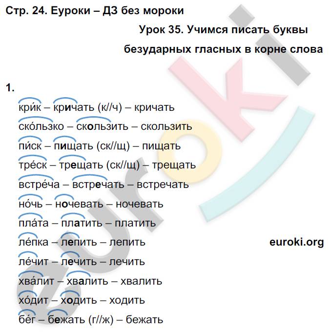 Однокоренные слова боль большой больница. Кричать корень слова.