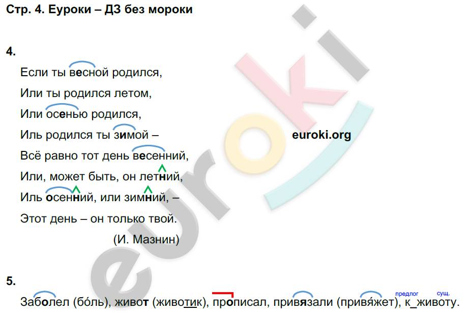 Врп по русскому языку 7 класс