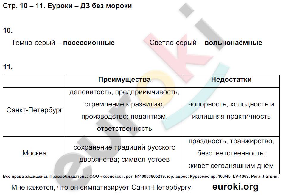 История параграф 31 6 класс. Гдз по истории России 9 класс Соловьев Шевырев 2019. Гдз по истории России 9 класс Соловьев таблицы. Гдз по истории 9 класс Соловьев стр 31 таблица. Гдз по истории 9 класс история России Соловьев Шевырев.