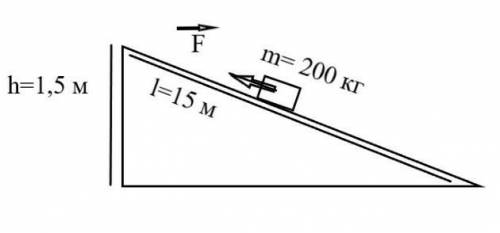 Для определения кпд наклонной плоскости использовано оборудование изображенное на рисунке ученик с