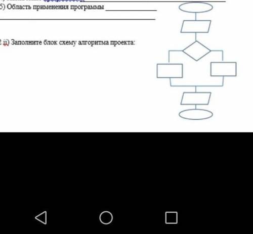 Заполните блок. Заполнить блок схему дистрофия. Заполнить блок. Задача по информатике про дракона. Блок заполните форму.