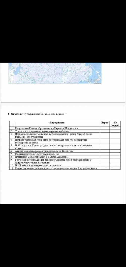 История казахстана соч. Соч Казахстан. 5 Класс рассказы по истории соч-3 ответы 2 вариант Узбекистан.