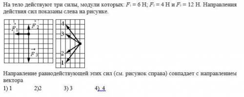 На рисунке показаны силы действующие на материальную точку сторона клетки соответствует 1 н