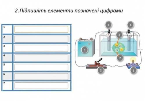 Подпишите элементы. Подпишите элементы следующих устройств. Задание 4. подпишите элементы следующих устройств. Клавиатура. Задание 4 подпишите элементы следующих устройств. Подпишите элементы следующих устройств клавюююпроектор.